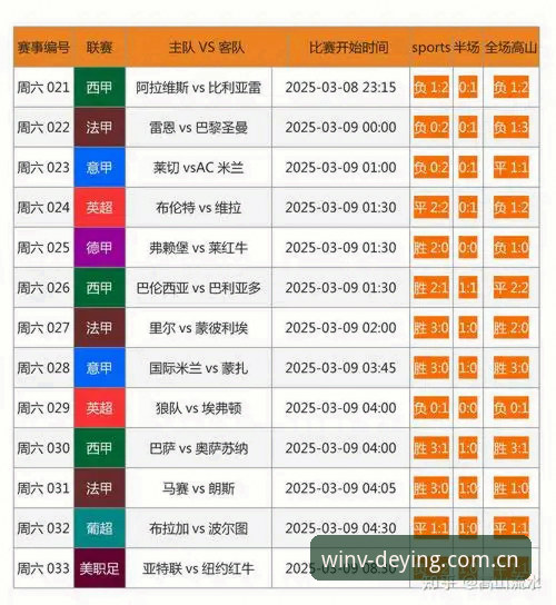德赢体育电竞APP 德赢体育电竞APP如何满足足球赛事实时查询与电竞充值需求?