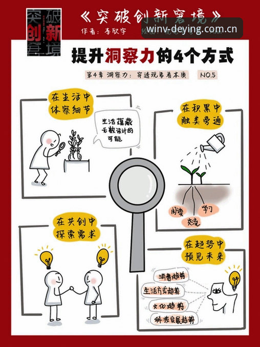 德赢体育手机版充值 手机版充值的6大创新突破:德赢体育平台v2.2.1版本全解析
