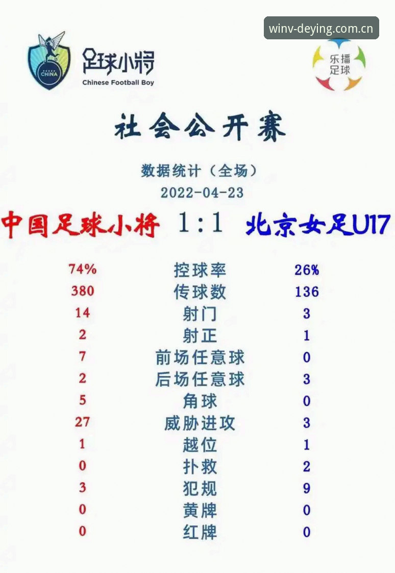 U17世界杯抽签结果全面评测：中国足球小将签运深度分析